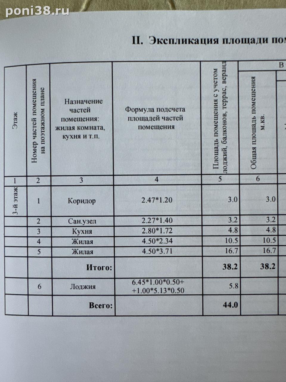 квартира в Иркутск